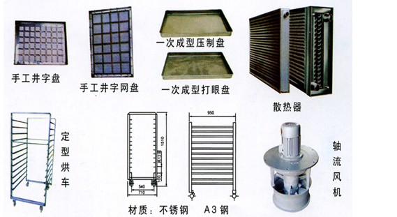 熱風(fēng)循環(huán)烘箱(CT熱風(fēng)循環(huán)烘箱、CT-C熱風(fēng)循環(huán)烘箱)